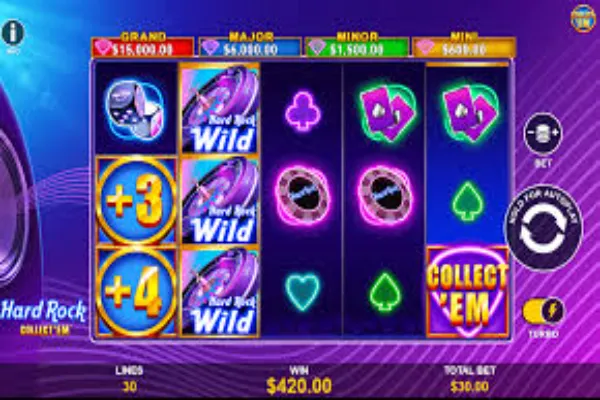 10 Structural Elements Of Online Slot Platforms