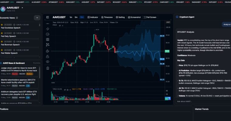 How to Verify a Crypto Prediction Track Record